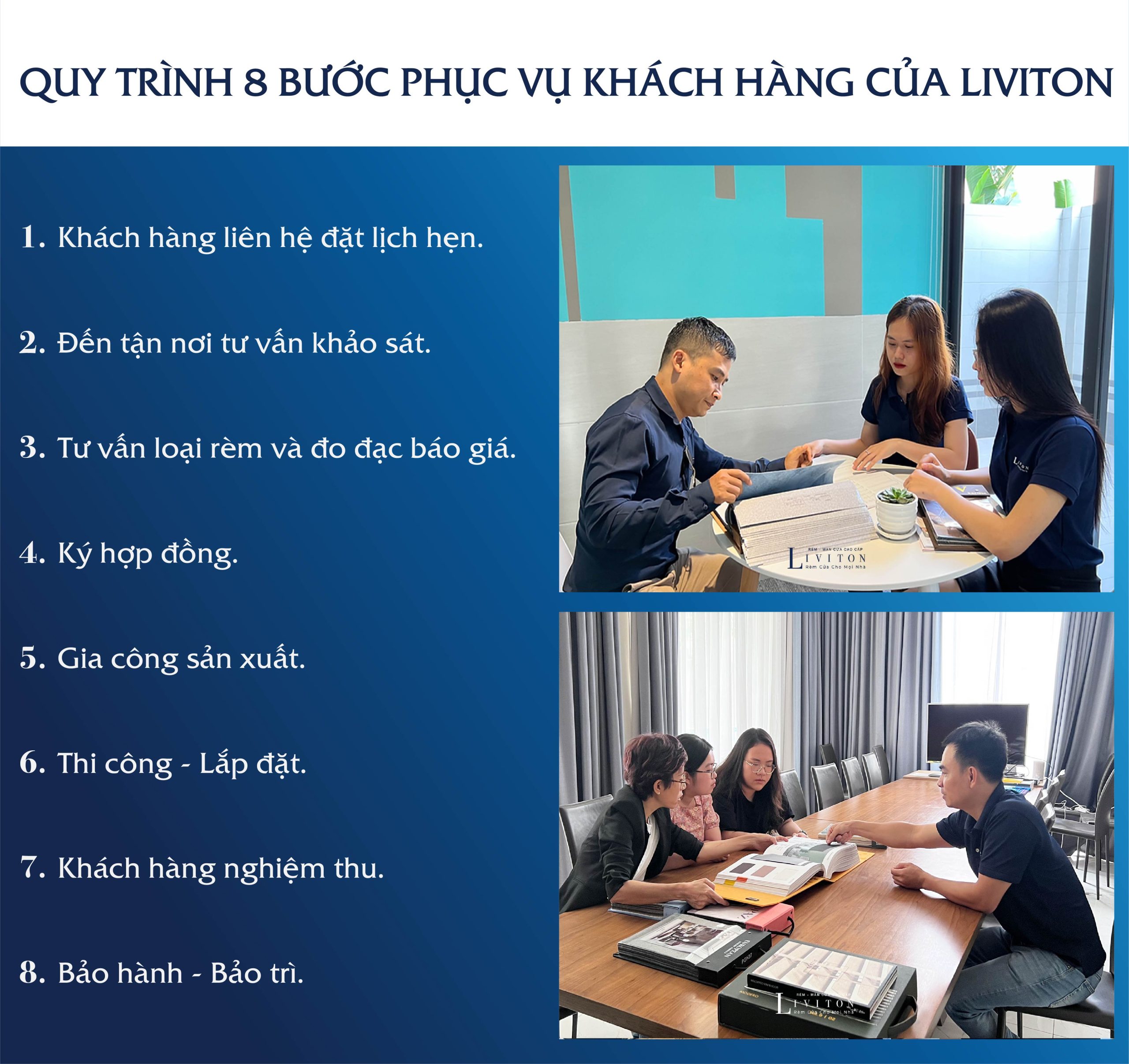 quy trình 8 bước tư vấn tại rèm cửa cao cấp liviton.vn